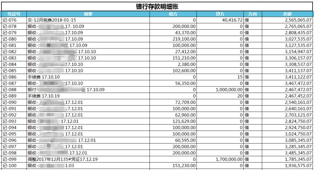 (银行存款明细账-示例)